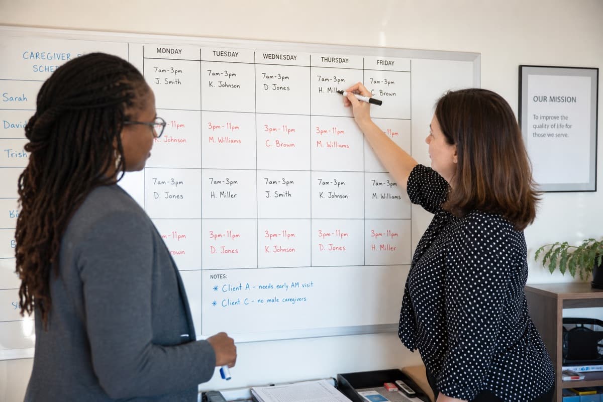 Agency partners coordinating shared caregiver coverage on a whiteboard
